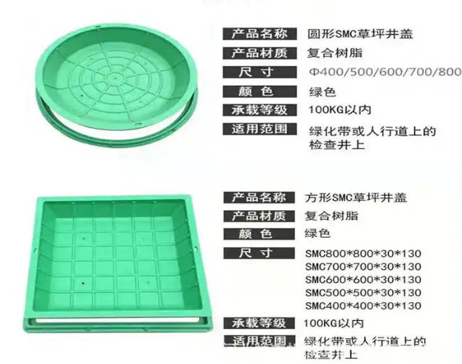 慈利树脂复合种植井盖展示